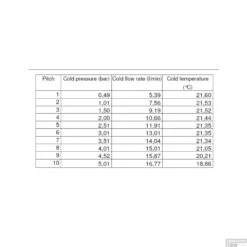 Vrijstaande Badkraan Salenzi Giro Gegalvaniseerd Geborsteld Koper -Hansgrohe Badkamerinterieur Winkel 10aj10 flow2