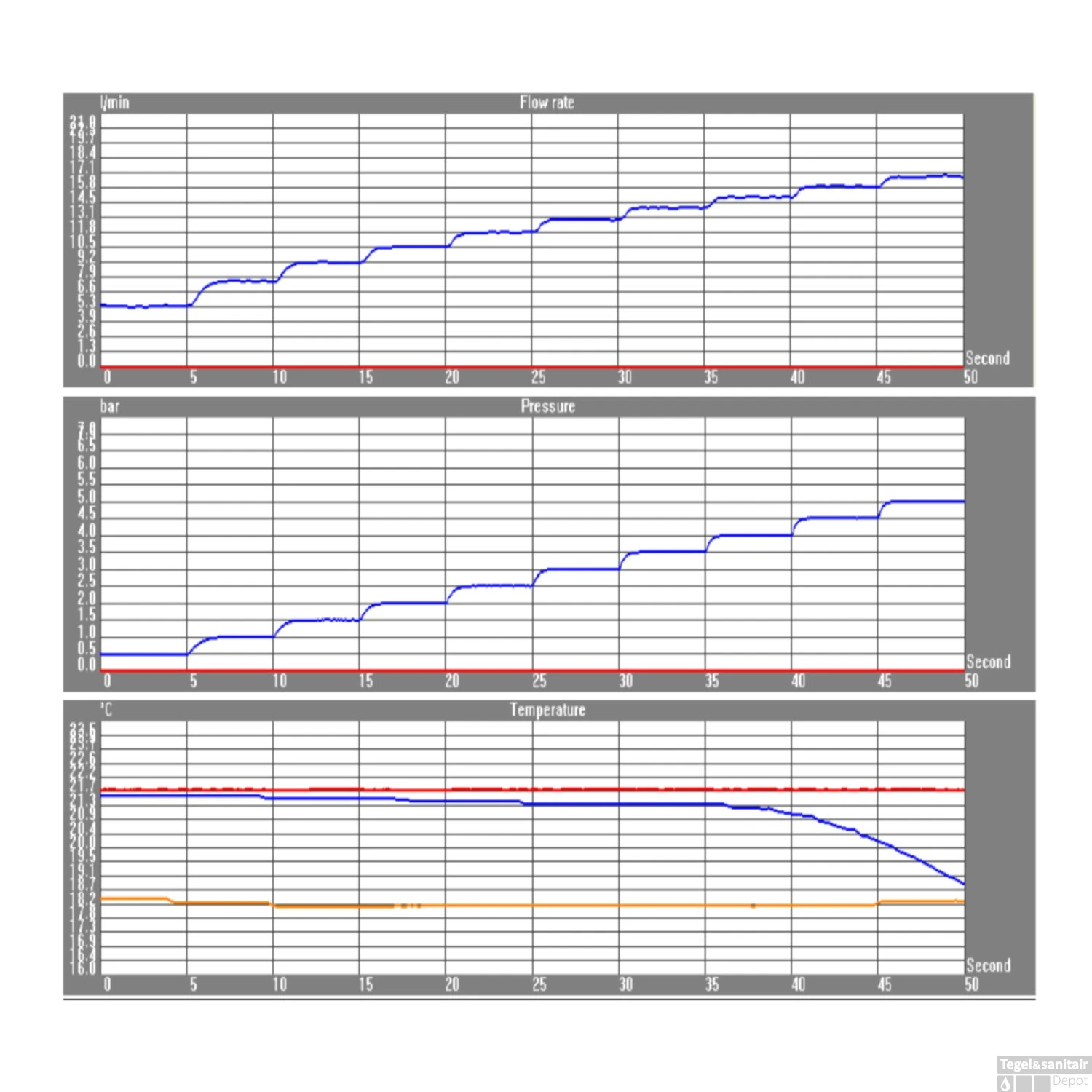 Vrijstaande Badkraan Salenzi Giro Gepoedercoat Mat Zwart 7 Vrijstaande Badkraan Salenzi Giro Gepoedercoat Mat Zwart - Afbeelding 5