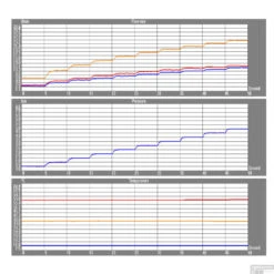 Badkraan Opbouw Salenzi Giro Gegalvaniseerd Geborsteld Koper -Hansgrohe Badkamerinterieur Winkel 11aj15 flow 1