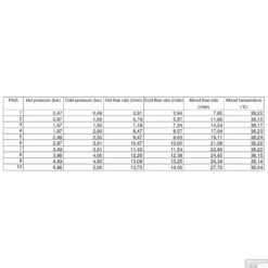 Regendoucheset Inbouw Salenzi Giro R Muur Uitloop Gegalvaniseerd Geborsteld Koper 30 Cm 22 Regendoucheset Inbouw Salenzi Giro R Muur Uitloop Gegalvaniseerd Geborsteld Koper 30 Cm -Hansgrohe Badkamerinterieur Winkel 14aj15 flow2 2 4 1 1 1 1