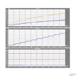Regendoucheset Inbouw Salenzi Giro S Muur Uitloop Gegalvaniseerd Geborsteld Messing Goud 20 Cm -Hansgrohe Badkamerinterieur Winkel 14aj15 flow 2 4 1 1 3 2
