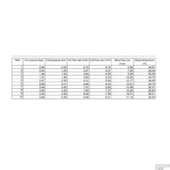 Wastafelkraan Afbouwdeel Salenzi Giro Gegalvaniseerd Geborsteld Koper -Hansgrohe Badkamerinterieur Winkel 19aj15 flow2 1