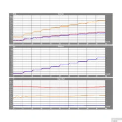 Wastafelkraan Afbouwdeel Salenzi Giro Gegalvaniseerd Geborsteld Koper -Hansgrohe Badkamerinterieur Winkel 19aj15 flow 1