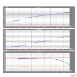 Fonteinkraan Inbouw Salenzi Giro Gegalvaniseerd Geborsteld Koper -Hansgrohe Badkamerinterieur Winkel 20aj15 flow 1