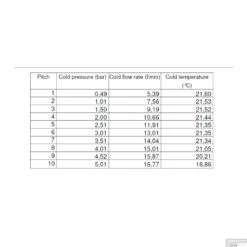 Fonteinkraan Inbouw Salenzi Giro Gepoedercoat Messing Mat Zwart -Hansgrohe Badkamerinterieur Winkel 20aj15 flow 2