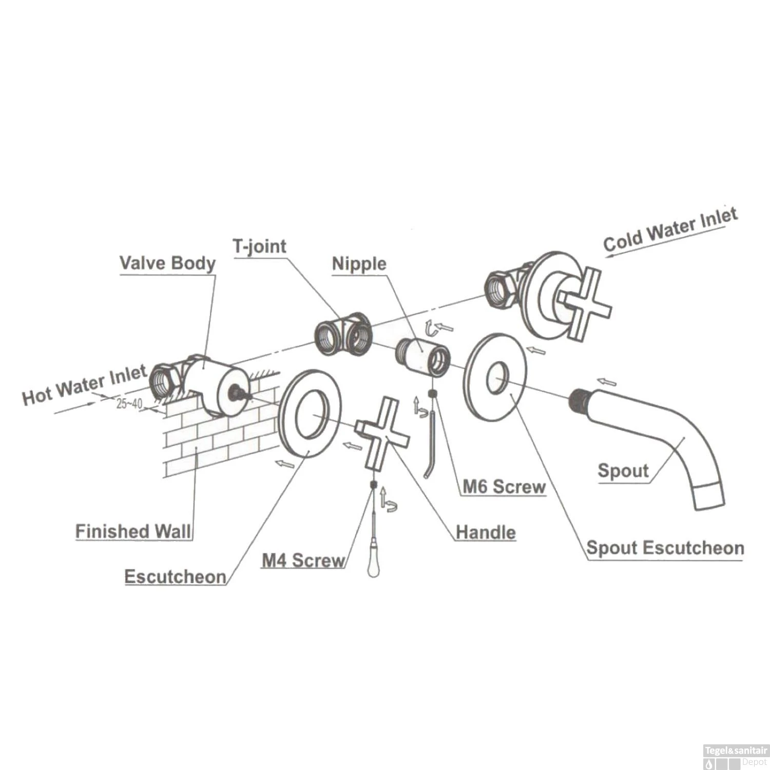 Badkraan Inbouw Best Design New-Jax 3-Gats Wandmodel Chroom 5 Badkraan Inbouw Best Design New-Jax 3-Gats Wandmodel Chroom - Afbeelding 3