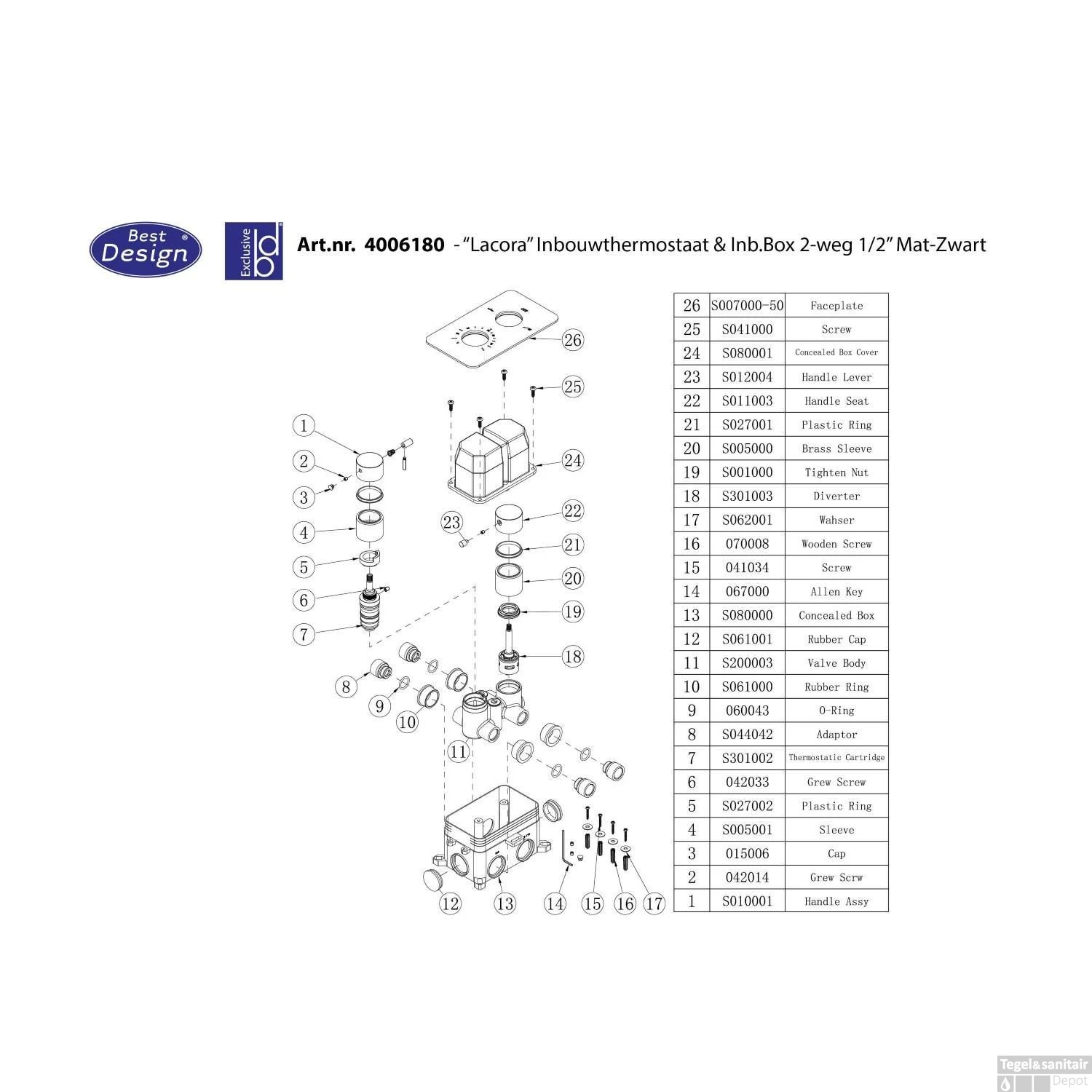 Regendoucheset Best Design Nero Rond Thermostatische Inbouwset Mat Zwart 13 Regendoucheset Best Design Nero Rond Thermostatische Inbouwset Mat Zwart - Afbeelding 11