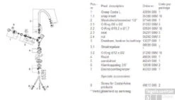 Grohe Costa-l Keukenkraan Met Lage Druk Chroom -Hansgrohe Badkamerinterieur Winkel 50843