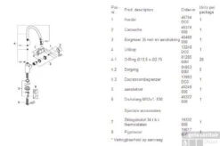 Grohe Concetto Keukenkraan Met Hoge Uitloop Chroom -Hansgrohe Badkamerinterieur Winkel 50889