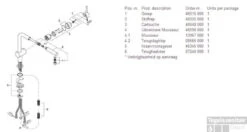Grohe Minta Keukenkraan L-uitloop Chroom -Hansgrohe Badkamerinterieur Winkel 51822