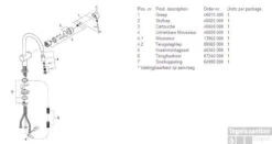 Grohe Minta Keukenkraan Uittrekbare Kraanuitloop Eco Chroom -Hansgrohe Badkamerinterieur Winkel 51897