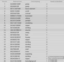 Dornbracht Tara. Badkraan Staand Met S-kopp.met Garn.en Kruisgreep Chroom -Hansgrohe Badkamerinterieur Winkel 54208