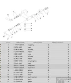 Dornbracht Tara. Douchekraan Met S-koppelingen En Kruisgreep Chroom -Hansgrohe Badkamerinterieur Winkel 54216