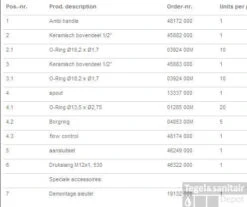 Grohe Ambi Keukenkraan Hoog Model 377 Mm. Chroom 10 Grohe Ambi Keukenkraan Hoog Model 377 Mm. Chroom -Hansgrohe Badkamerinterieur Winkel 54571