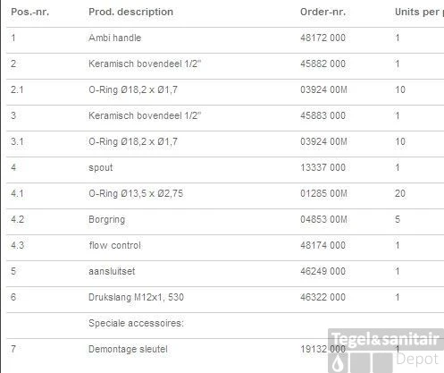 Grohe Ambi Keukenkraan Hoog Model 377 Mm. Chroom 6 Grohe Ambi Keukenkraan Hoog Model 377 Mm. Chroom - Afbeelding 4