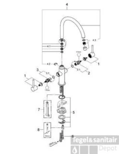 Grohe Ambi Keukenkraan Hoog Model 382 Mm. Chroom -Hansgrohe Badkamerinterieur Winkel 54573