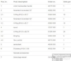 Grohe Ambi Keukenkraan Hoog Model 382 Mm. Chroom -Hansgrohe Badkamerinterieur Winkel 54576