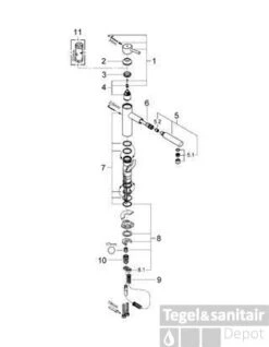 Grohe Concetto Keukenkraan Met Uittrekbare Kraanuitloop Chroom 9 Grohe Concetto Keukenkraan Met Uittrekbare Kraanuitloop Chroom -Hansgrohe Badkamerinterieur Winkel 55133