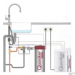 Quooker Cube Flex RVS Met Combi Boiler -Hansgrohe Badkamerinterieur Winkel combi met cube en flex
