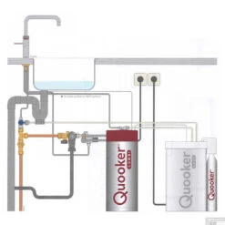 Quooker Cube Fusion Square Mat Zwart Met Combi Boiler -Hansgrohe Badkamerinterieur Winkel combi met cube en fusion