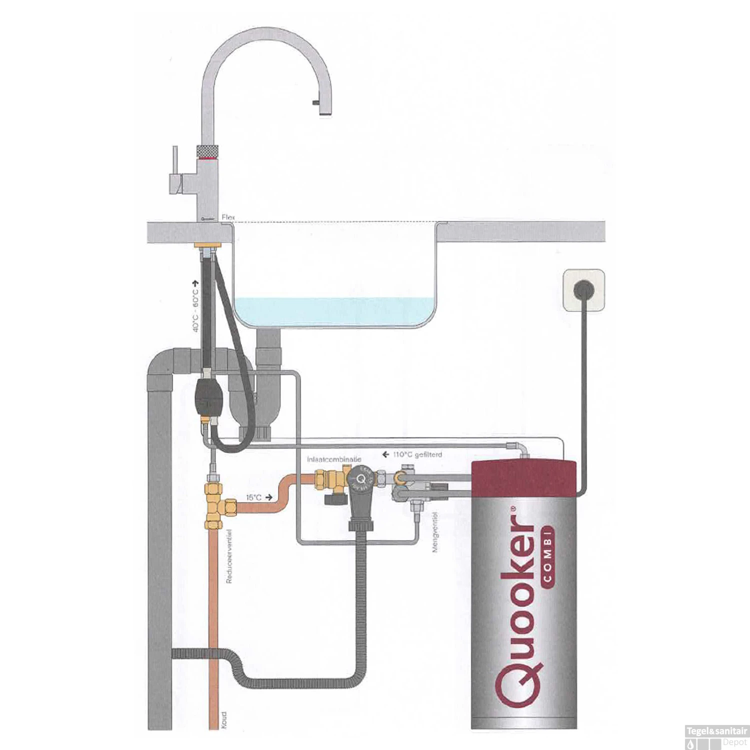 Quooker Flex RVS Met Combi Boiler 11 Quooker Flex RVS Met Combi Boiler - Afbeelding 9