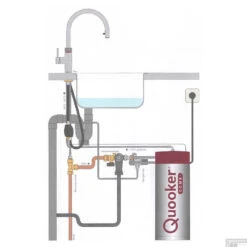 Quooker Flex Chroom Met Combi Boiler -Hansgrohe Badkamerinterieur Winkel combi met flex 1