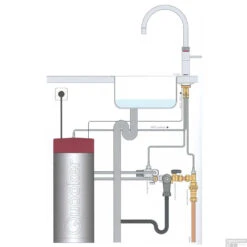 Quooker Fusion Round RVS Met Combi Boiler -Hansgrohe Badkamerinterieur Winkel combi met fusion round 1