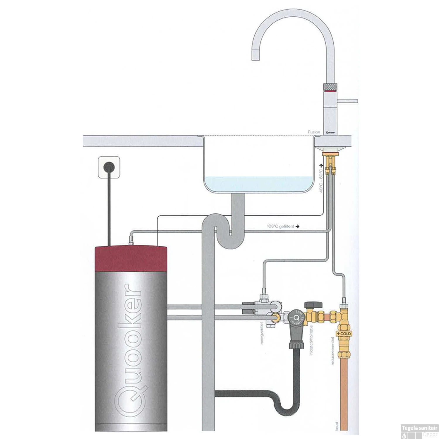 Quooker Fusion Round Chroom Met Combi Boiler 10 Quooker Fusion Round Chroom Met Combi Boiler - Afbeelding 8