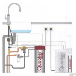 Quooker Cube Flex Chroom Met Combi+ Boiler 23 Quooker Cube Flex Chroom Met Combi+ Boiler -Hansgrohe Badkamerinterieur Winkel combi met cube en flex 1