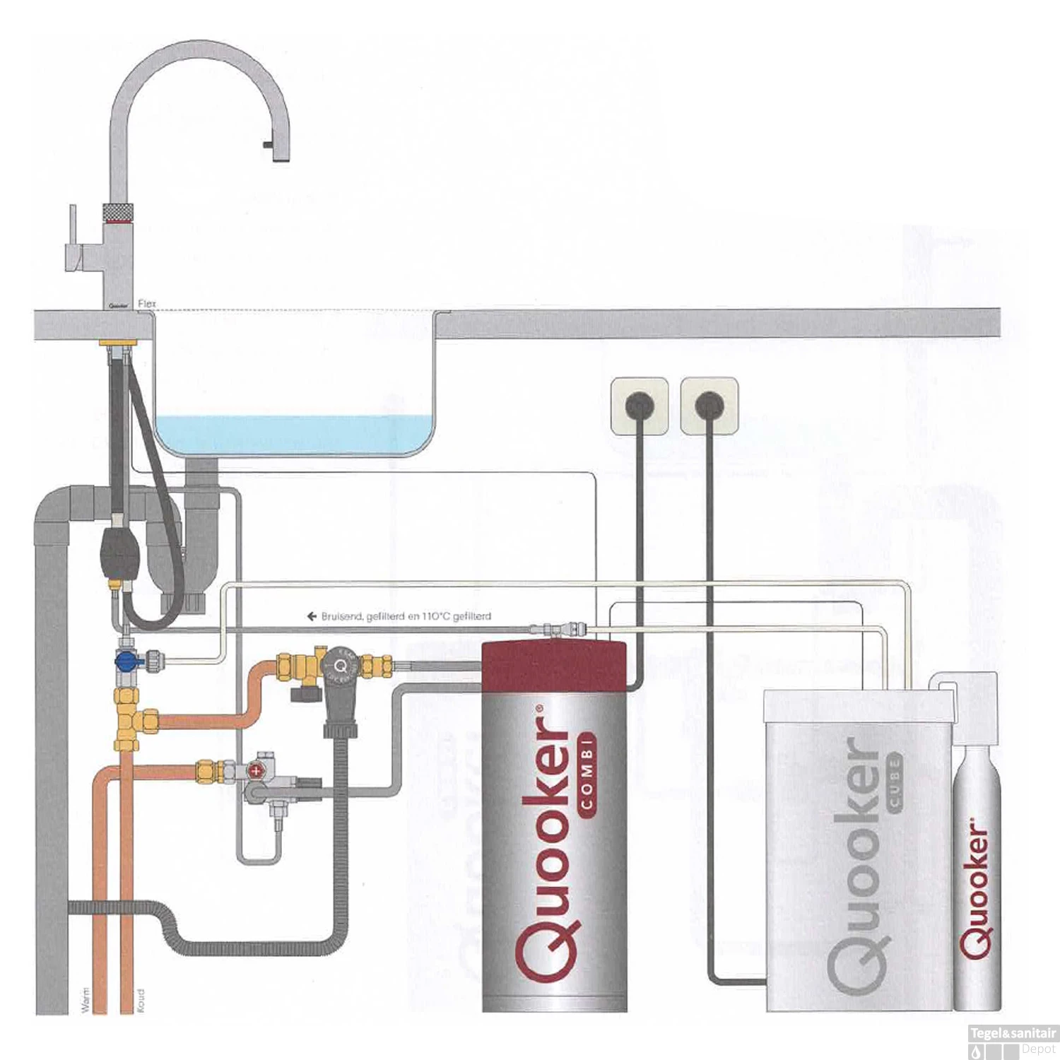Quooker Cube Flex Chroom Met Combi+ Boiler 13 Quooker Cube Flex Chroom Met Combi+ Boiler - Afbeelding 11