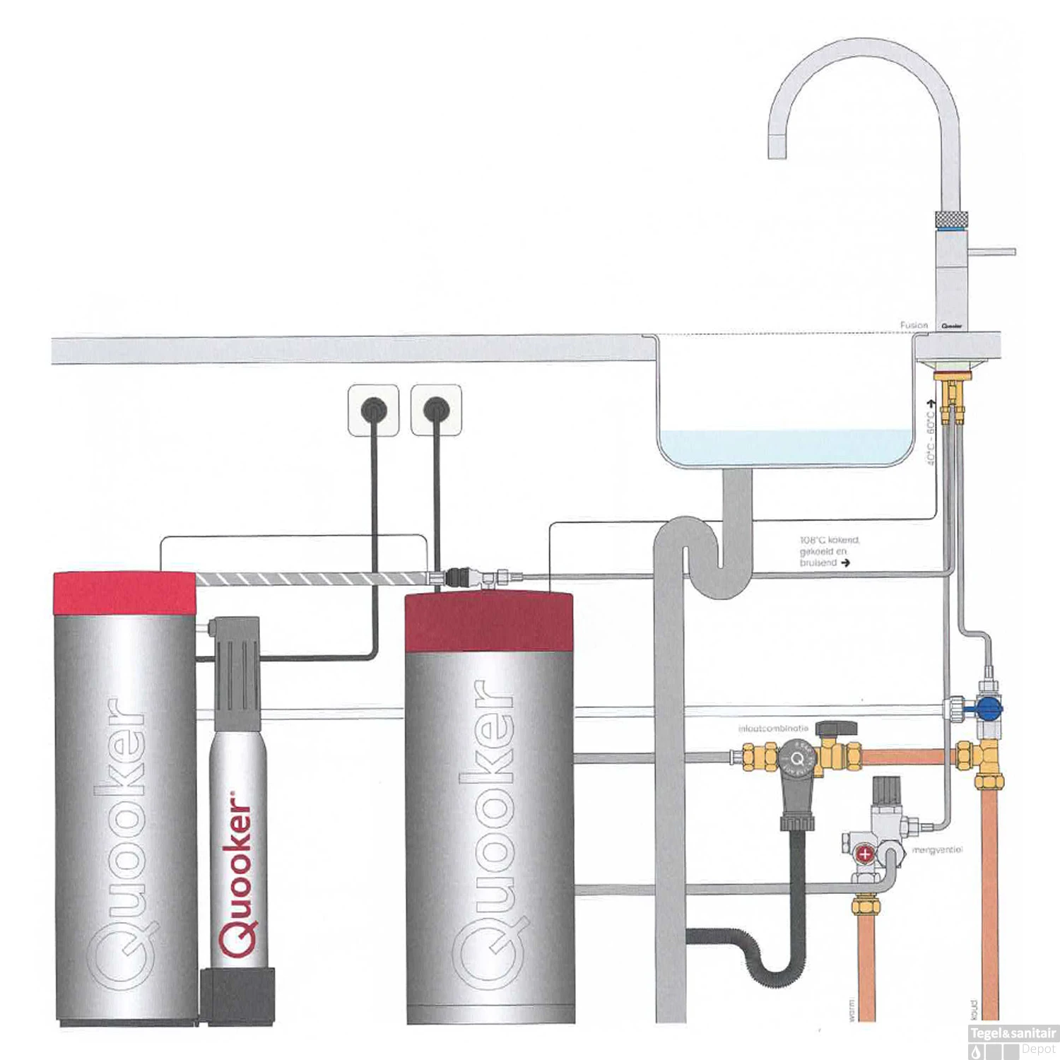 Quooker Cube Fusion Round Chroom Met Combi+ Boiler 11 Quooker Cube Fusion Round Chroom Met Combi+ Boiler - Afbeelding 9