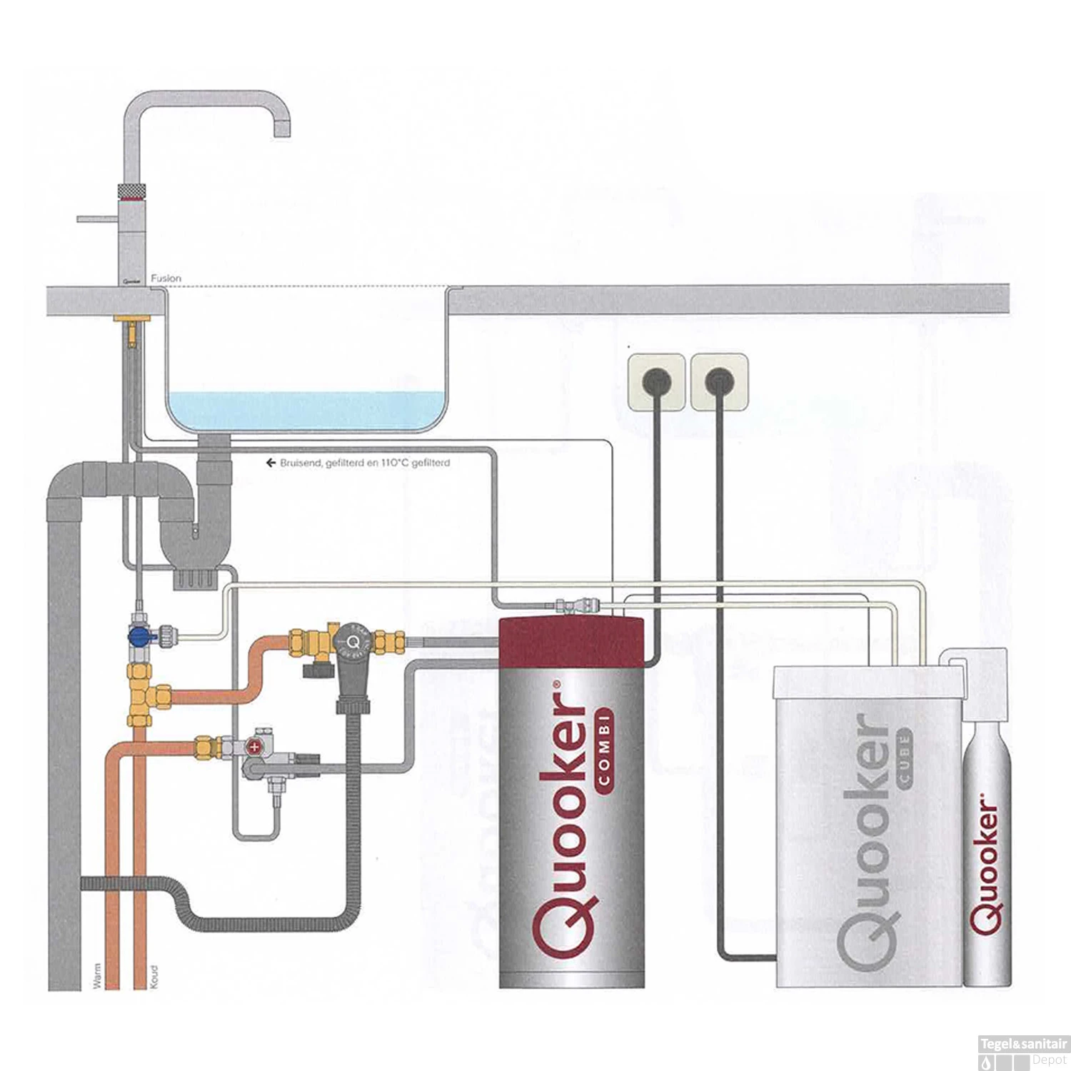Quooker Cube Fusion Square Mat Zwart Met Combi+ Boiler 12 Quooker Cube Fusion Square Mat Zwart Met Combi+ Boiler - Afbeelding 10