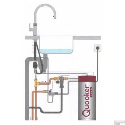 Quooker Flex Chroom Met Combi Boiler + -Hansgrohe Badkamerinterieur Winkel combi met flex 1