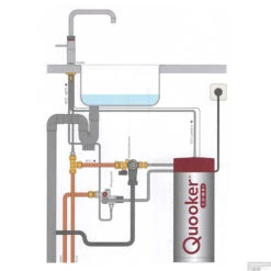 Quooker Fusion Square Mat Zwart Met Combi Boiler + -Hansgrohe Badkamerinterieur Winkel combi met fusion