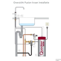 Quooker Fusion Square RVS Met Combi + Boiler -Hansgrohe Badkamerinterieur Winkel combi 2