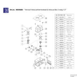 Douchekraan Best Design Verona Thermostatisch + Inbouwdeel 2-Weg 1/2" Mat Zwart -Hansgrohe Badkamerinterieur Winkel douchekraan best design verona mat zwart 4006180 2