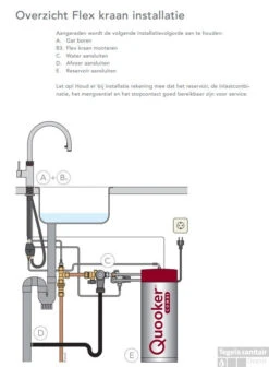 Quooker Flex RVS Met Combi Boiler 16 Quooker Flex RVS Met Combi Boiler -Hansgrohe Badkamerinterieur Winkel flex combi installatie 2