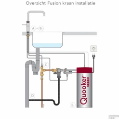 Quooker Fusion Round RVS Met Combi Boiler -Hansgrohe Badkamerinterieur Winkel fusion combi 1 2