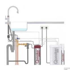 Quooker Cube Flex Chroom Met Pro3-VAQ Boiler -Hansgrohe Badkamerinterieur Winkel pro3 met cube en flex 1