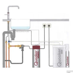 Quooker Cube Fusion Square Mat Zwart Met Pro3-VAQ Boiler -Hansgrohe Badkamerinterieur Winkel pro3 met cube en fusion