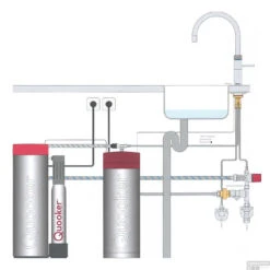 Quooker Cube Fusion Round Chroom Met Pro3-VAQ Boiler KIT-1132 OUTLET 21 Quooker Cube Fusion Round Chroom Met Pro3-VAQ Boiler KIT-1132 OUTLET -Hansgrohe Badkamerinterieur Winkel pro3 met cube en fusion round 2 1