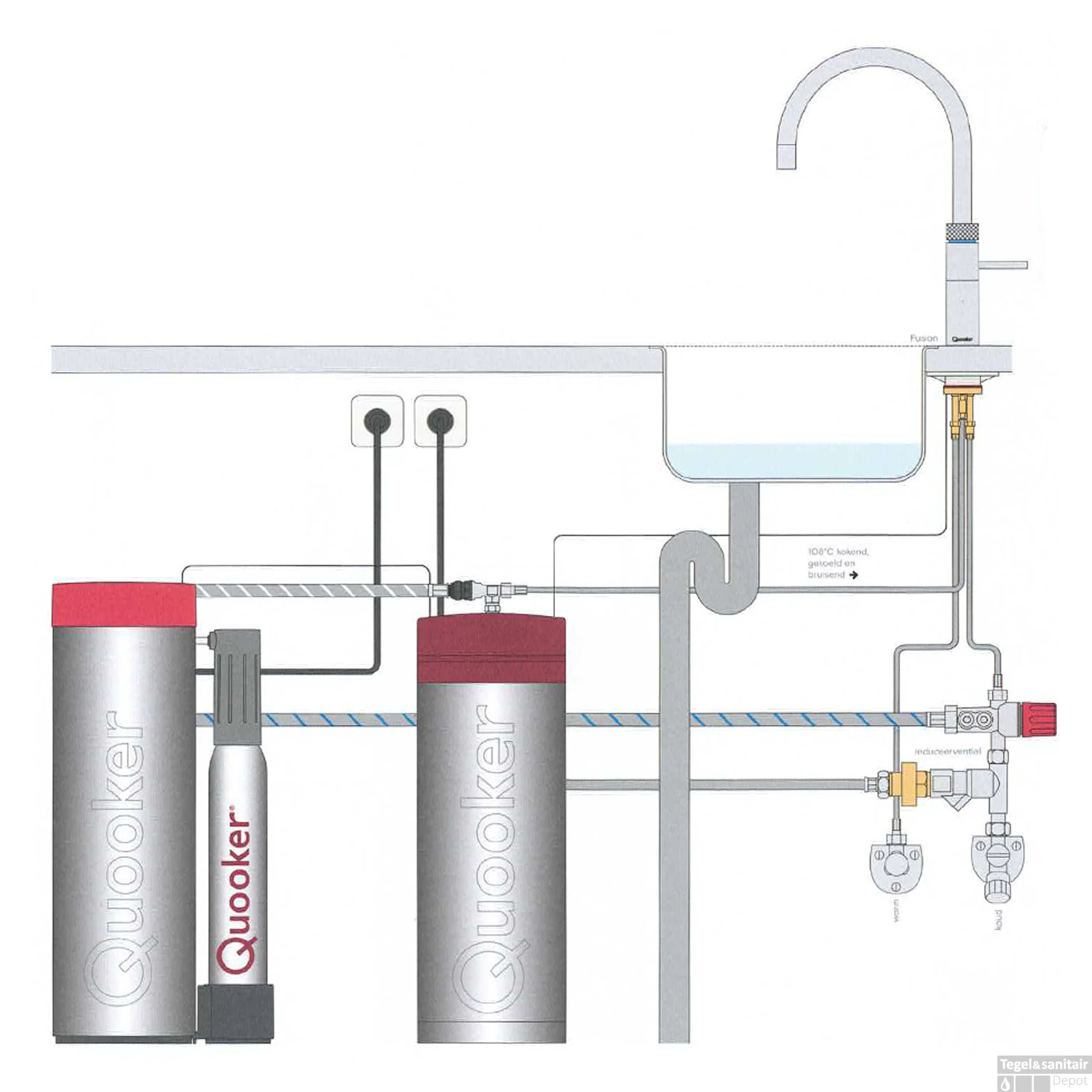 Quooker Cube Fusion Round Chroom Met Pro3-VAQ Boiler KIT-1132 OUTLET 12 Quooker Cube Fusion Round Chroom Met Pro3-VAQ Boiler KIT-1132 OUTLET - Afbeelding 10