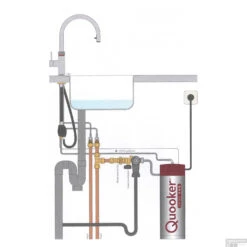 Quooker Flex RVS Met PRO3 VAQ-E Boiler -Hansgrohe Badkamerinterieur Winkel pro3 met flex