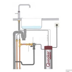 Quooker Fusion Square Chroom Met PRO3 VAQ-E Boiler -Hansgrohe Badkamerinterieur Winkel pro3 met fusion 2