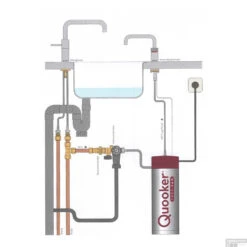 Quooker Nordic Round Twintaps Met PRO3 VAQ-E Boiler Chroom -Hansgrohe Badkamerinterieur Winkel pro3 met twintaps 1