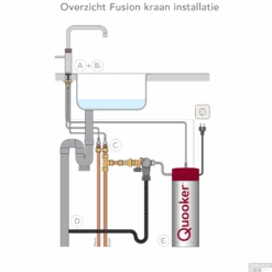 Quooker Fusion Round RVS Met PRO3 VAQ-E Boiler 12 Quooker Fusion Round RVS Met PRO3 VAQ-E Boiler -Hansgrohe Badkamerinterieur Winkel pro3 fusion installatie 1 1 1