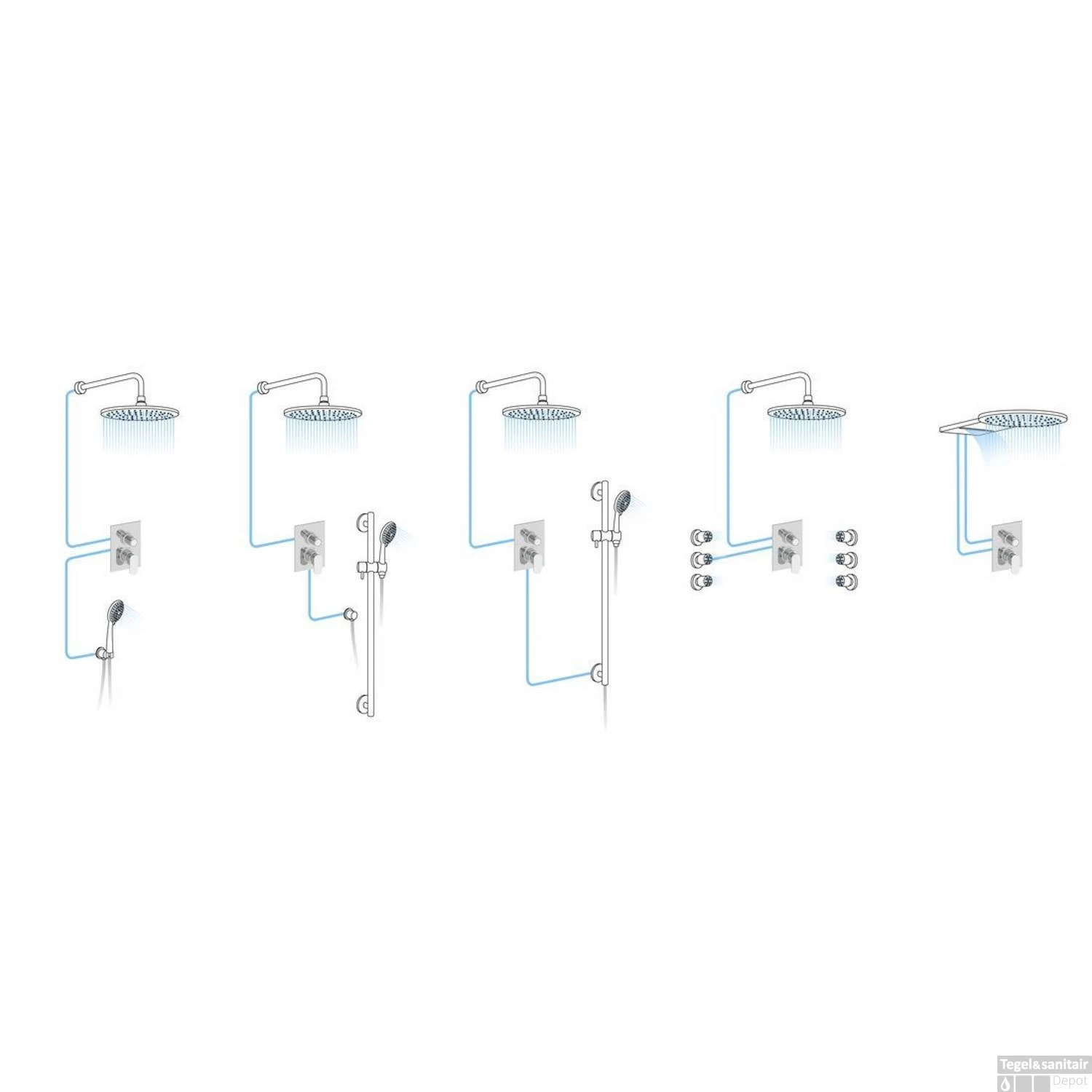 Douchekraan Inbouw Sapho Spy Mengkraan Eengreeps Afbouwdeel 2-weg Geborsteld Nikkel (incl. Inbouwdeel) - Afbeelding 4