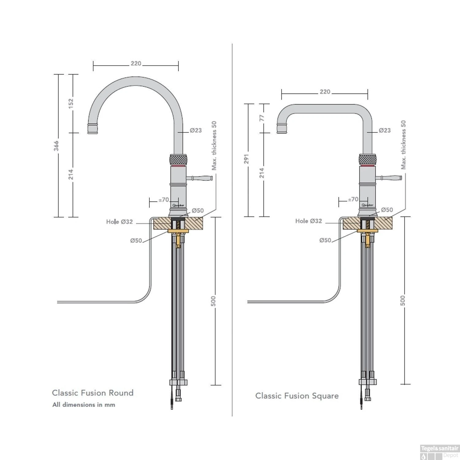 Quooker Kokendwaterkraan Classic Fusion Round RVS 7 Quooker Kokendwaterkraan Classic Fusion Round RVS - Afbeelding 5