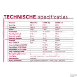 Quooker Nordic Round Twintaps Met PRO3 VAQ-E Boiler Chroom -Hansgrohe Badkamerinterieur Winkel quooker nordic round twintaps met pro3 vaq e boiler chroom 7