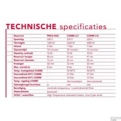 Quooker Nordic Square Twintaps Met PRO3 VAQ-E Boiler RVS 12 Quooker Nordic Square Twintaps Met PRO3 VAQ-E Boiler RVS -Hansgrohe Badkamerinterieur Winkel quooker nordic square twintaps met pro3 vaq e boiler rvs tech2